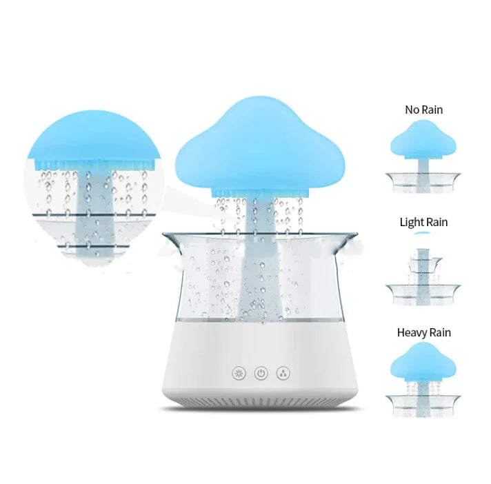 Ultrasonic Humidifier & Aromatherapy Diffuser