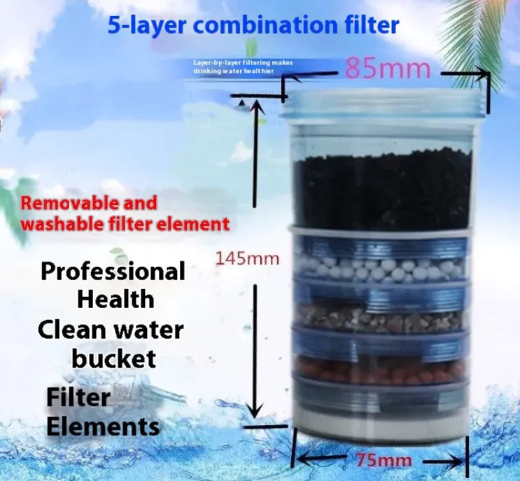 Water Dispenser Filter