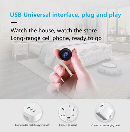 WiFi Wireless Spy 4K Mini Camera Pinhole DIY Hidden HD Screw IP DVR Nanny Cam