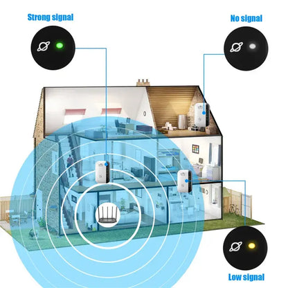 WiFi Repeater WiFi Extender Amplifier