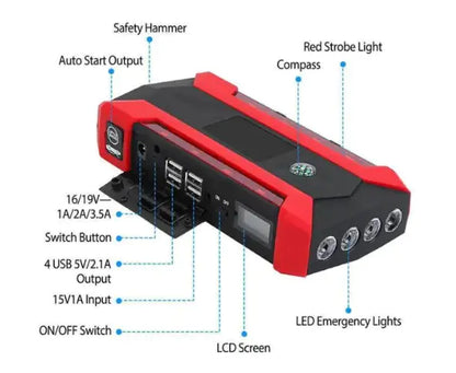 Portable Car Starter