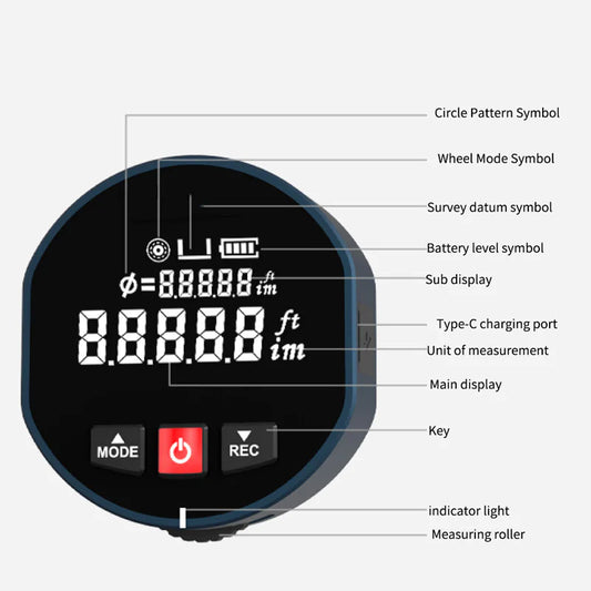 Electronic Laser Ruler