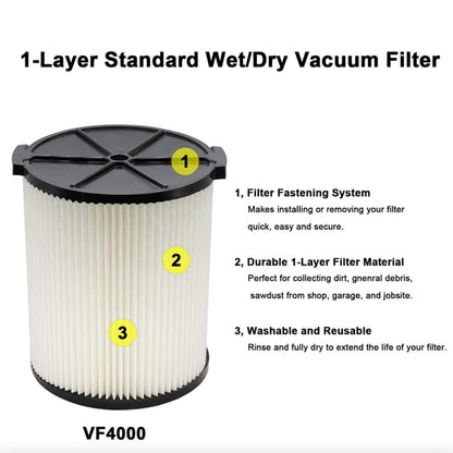 VF4000 Replacement RIDGID Wet/Dry Washable Vacuum Garage Shop Vac Pleated Filter