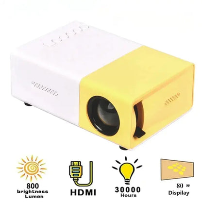 Mini LED Projector