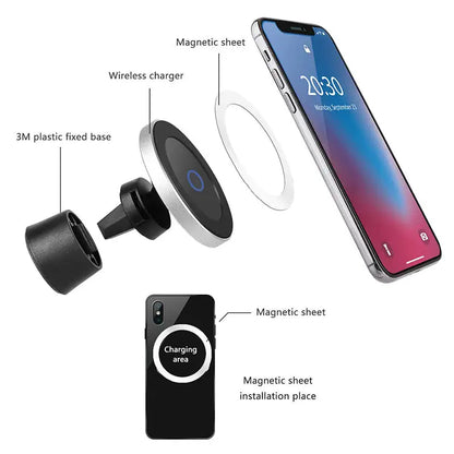 Magnetic Wireless Car Charger