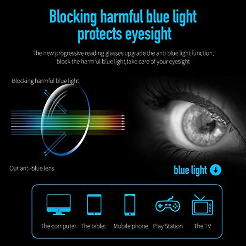 Folding Anti-Blue Light Reading Glasses