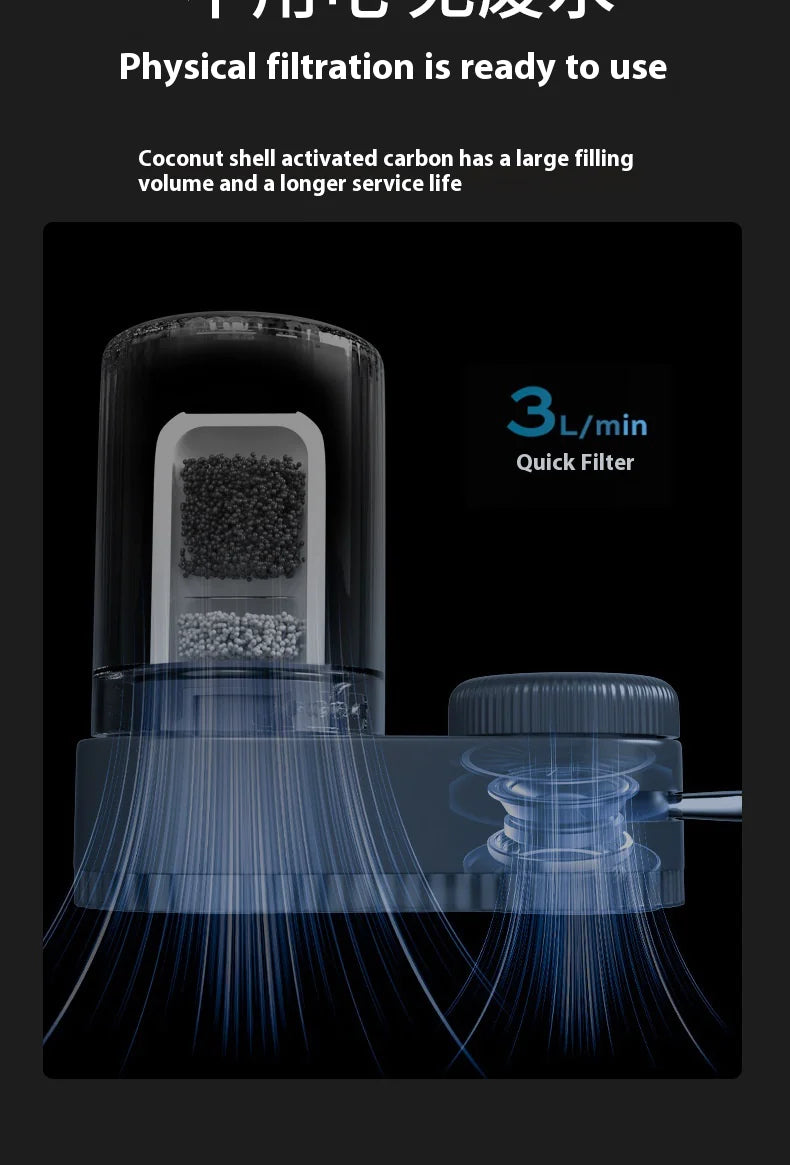 Installation-Free Faucet Water Purifier