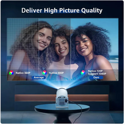 4K Bluetooth Mini Projector