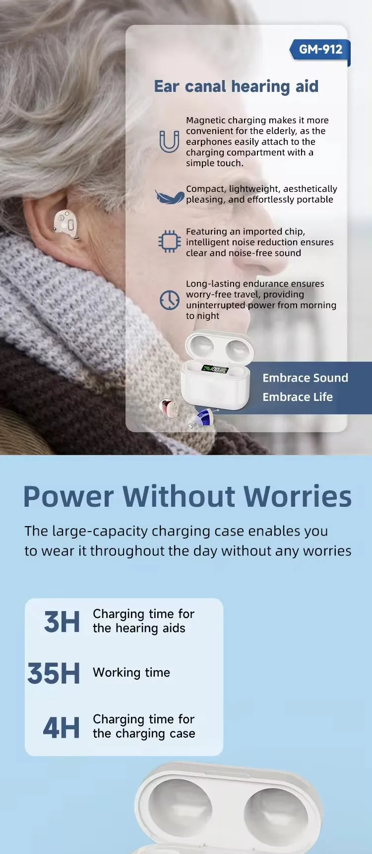 Cross-Border Digital Hearing Aid with Mobile Charging