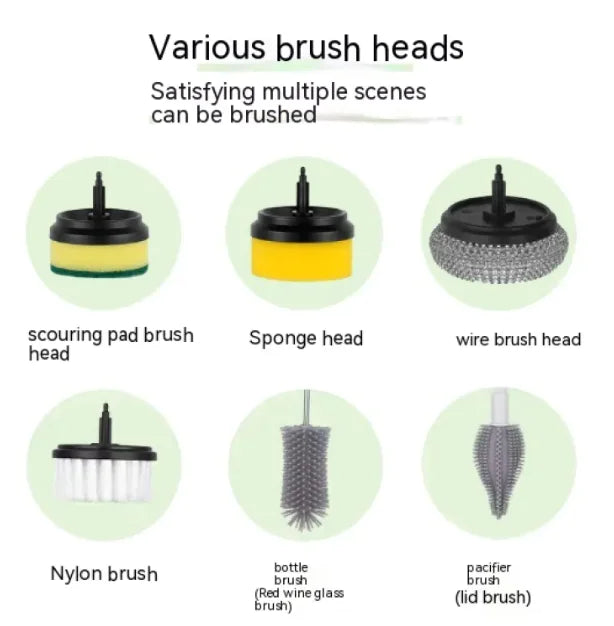 PowerScrub Electric Cleaning Brush - Multifunctional Scouring Pad