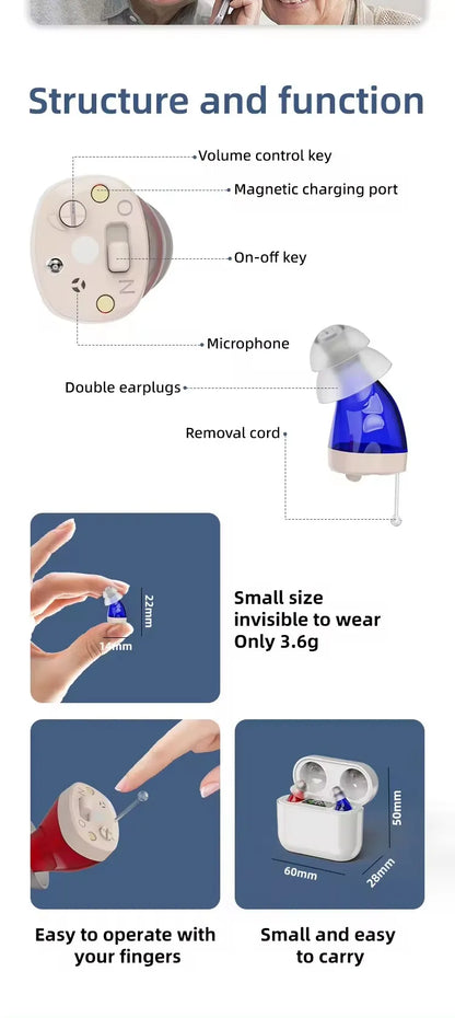 Cross-Border Digital Hearing Aid with Mobile Charging