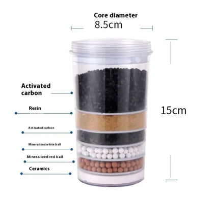 Water Dispenser Filter